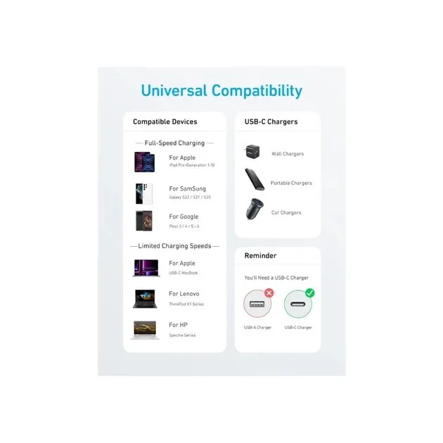 Кабель Anker 322 USB-C - USB-C, 1.8 м, White (A81F6H21) - мініатюра 4