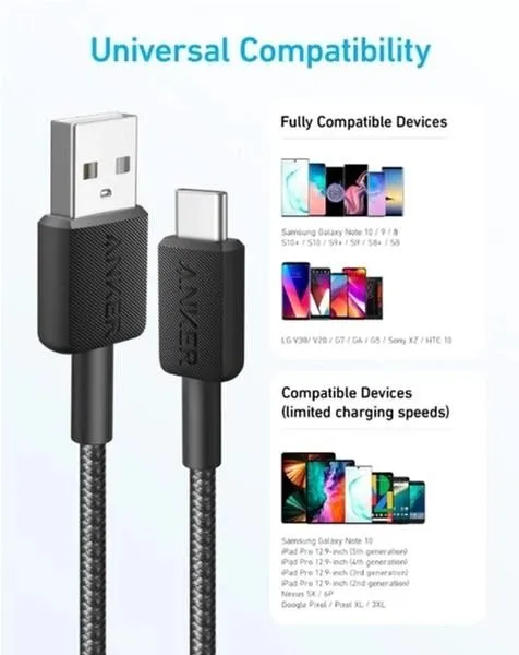 Кабель Anker 322 USB-A - USB-C, 0.9 м, Black (A81H5G11) - мініатюра 2