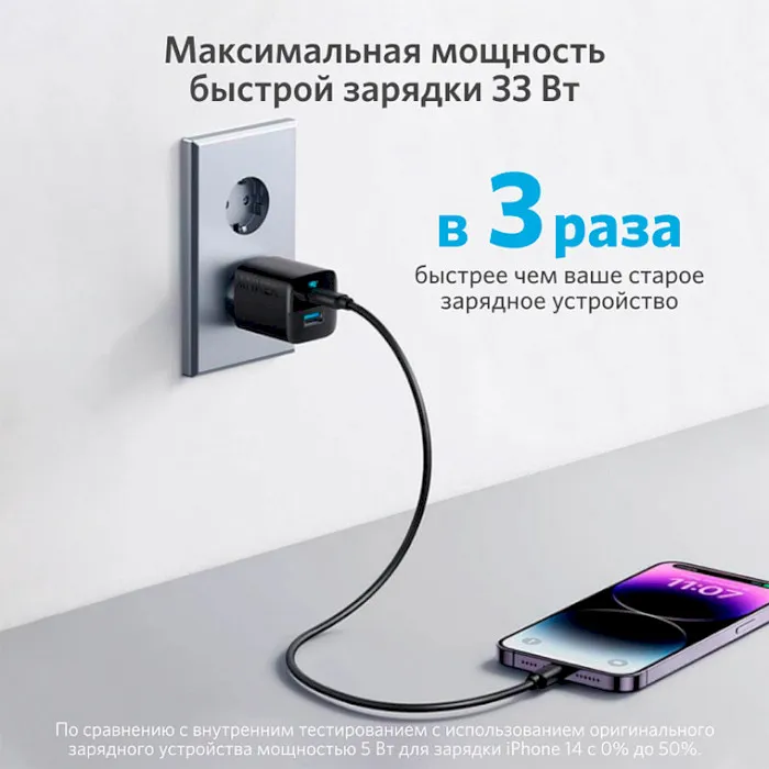 Мережевий зарядний пристрій Anker PowerPort 323 Black (A2331G11) - мініатюра 2