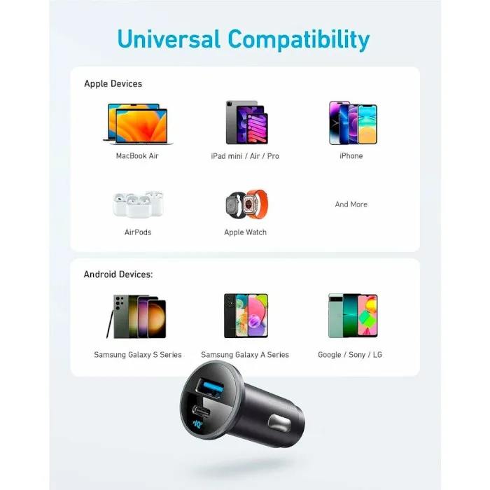 Мережевий зарядний пристрій Anker PowerDrive 323 Black (A2735G11) - мініатюра 5