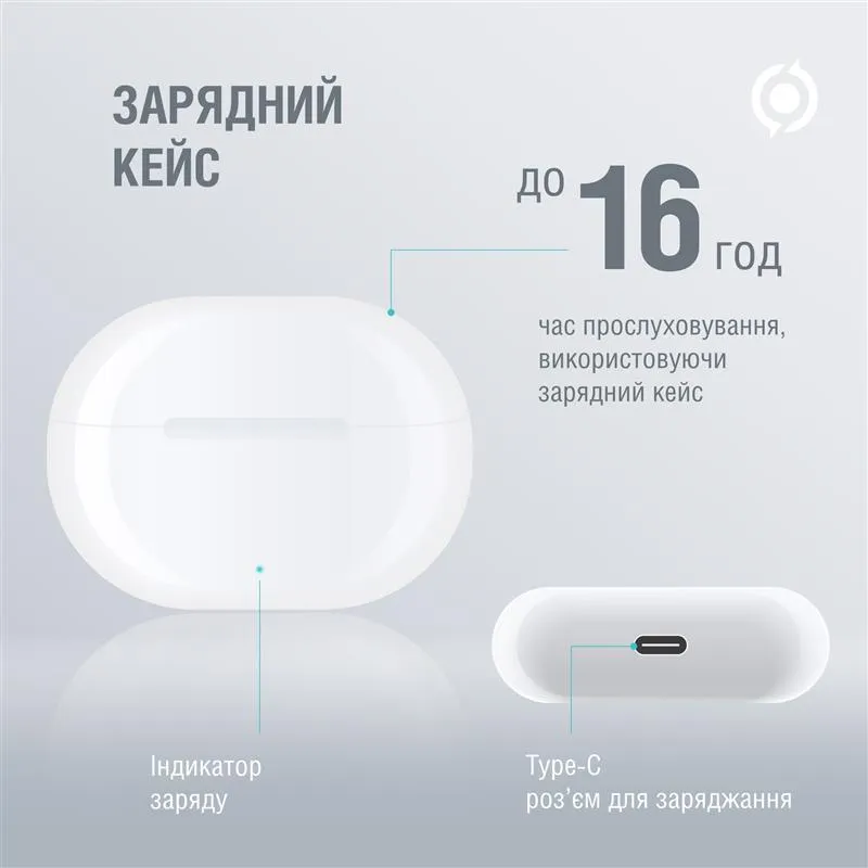 Bluetooth-гарнiтура Piko TWS-HalfMoon White (1283126583391) - мініатюра 3