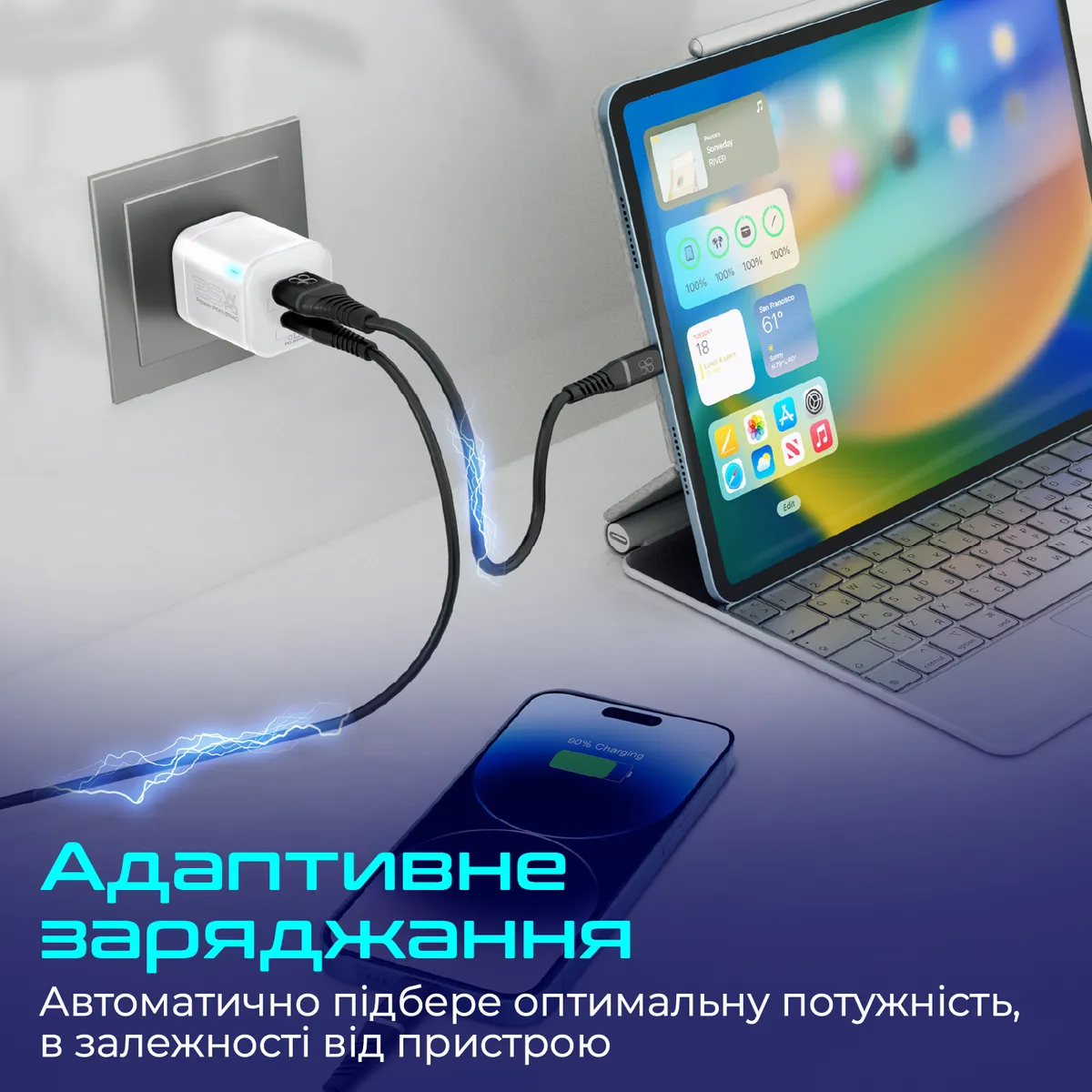 Зарядний пристрій Promate PowerPort-25AC White - мініатюра 5