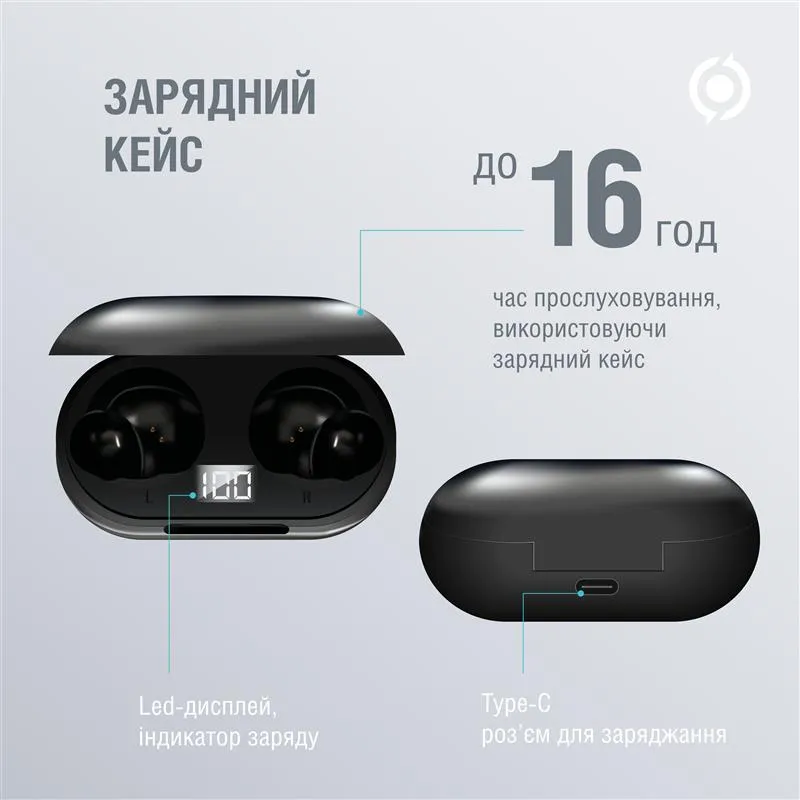 Bluetooth-гарнiтура Piko TWS-MusicBox Black (1283126583414) - мініатюра 3
