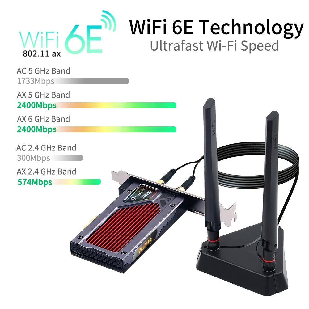 Бездротовий адаптер Fenvi FV-AXE3000RGB Gaming (Intel AX210) - мініатюра 2