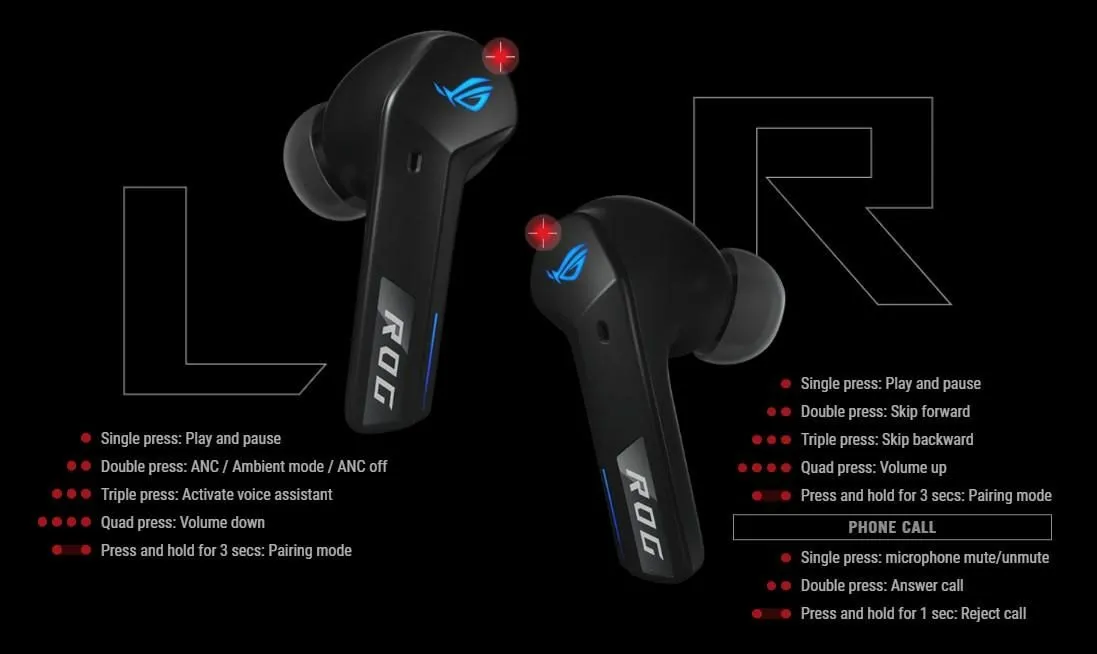 Bluetooth-гарнітура Asus ROG Cetra True Wireless SpeedNova Black (90YH03Y0-BTUA00) - мініатюра 3