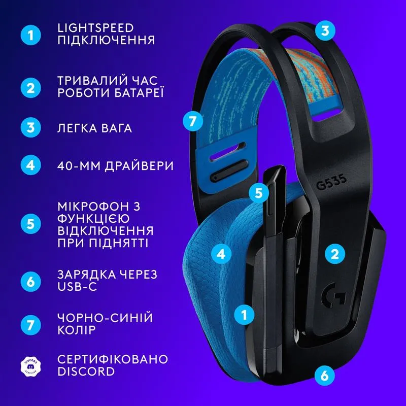 Гарнітура Logitech G535 Console Black (939-002219) - мініатюра 6