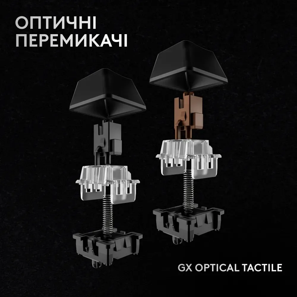 Клавiатура бездротова Logitech G PRO X 60 TKL GX Optical Black Tactile (920-011911) - мініатюра 5