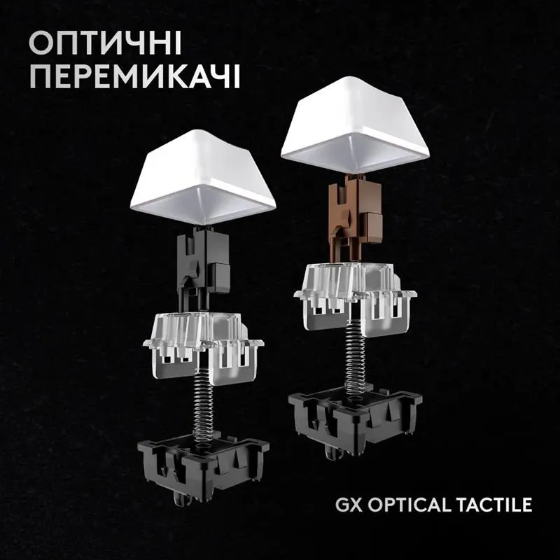 Клавiатура бездротова Logitech G PRO X 60 TKL GX Optical Tactile White (920-011930) - мініатюра 7
