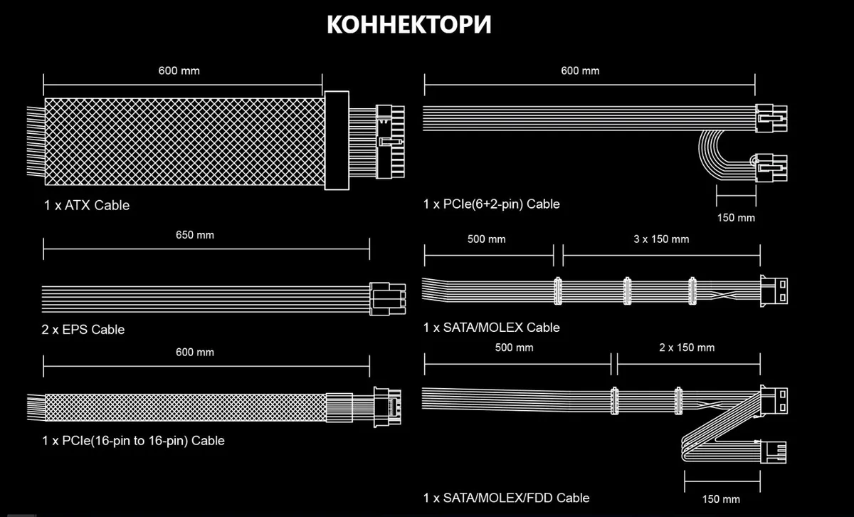 Блок живлення MSI MAG A750BN PCIE5 - мініатюра 9