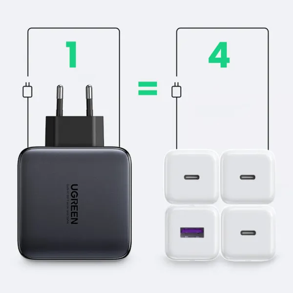 Зарядний пристрій Ugreen CD226 3xUSB 100W (3xUSB-C + USB-A) Black (40747) - мініатюра 8