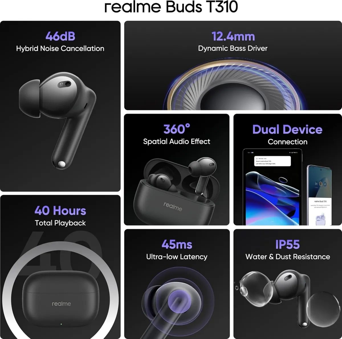 Bluetooth-гарнітура Realme Buds T310 Black - мініатюра 8
