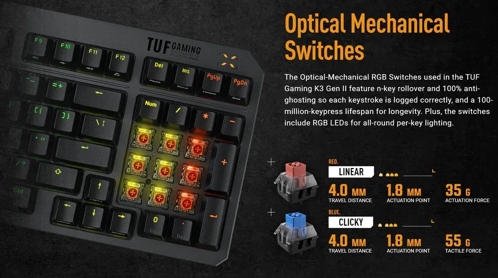 Клавiатура Asus TUF Gaming K3 Gen II Opti-Mech RGB 97key Switches ABS Black (90MP0390-BKMA00) - мініатюра 6