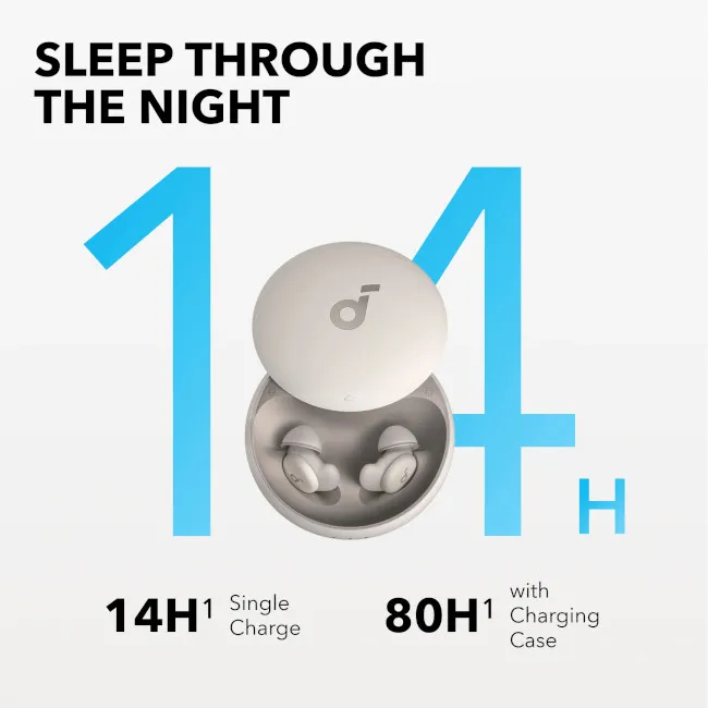 Навушники Anker SoundCore Sleep A20 White (A6611G21) - мініатюра 8