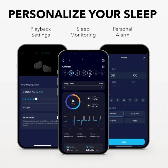 Навушники Anker SoundCore Sleep A20 White (A6611G21) - мініатюра 9