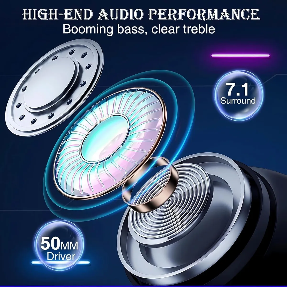 Навушники Aula S505 RGB Transparent Gaming Headset Black (6948391235479) - мініатюра 5