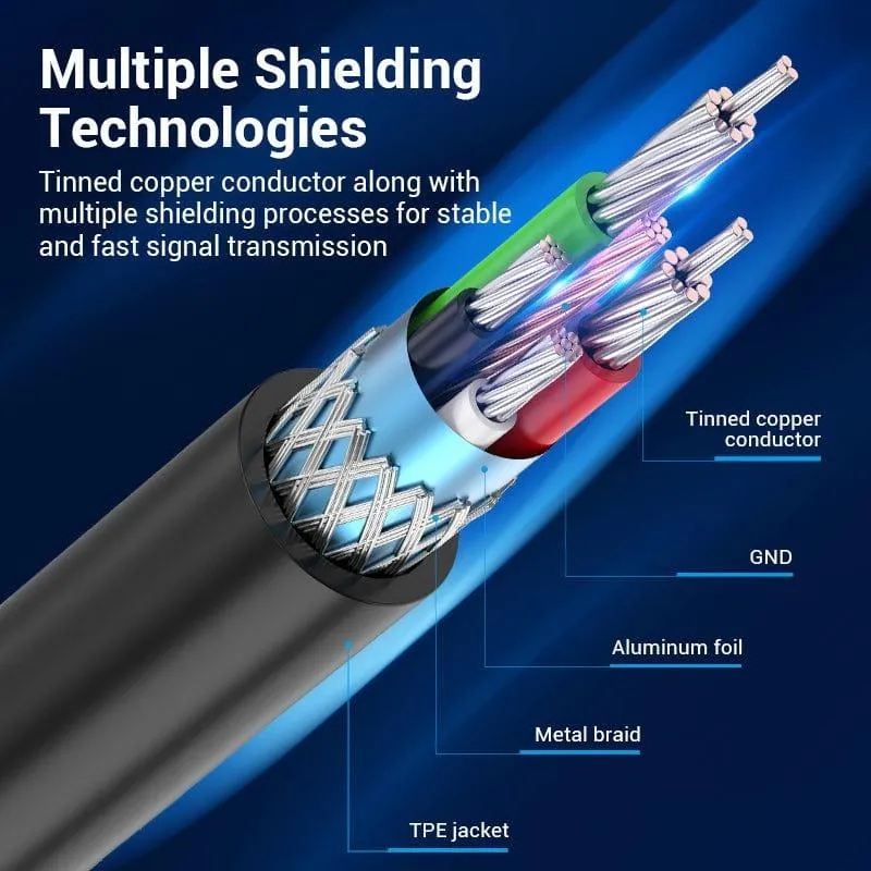 Кабель Vention USB Type-C - USB Type-B (M/M), 1.5 м, Black (CQUBG) - мініатюра 5