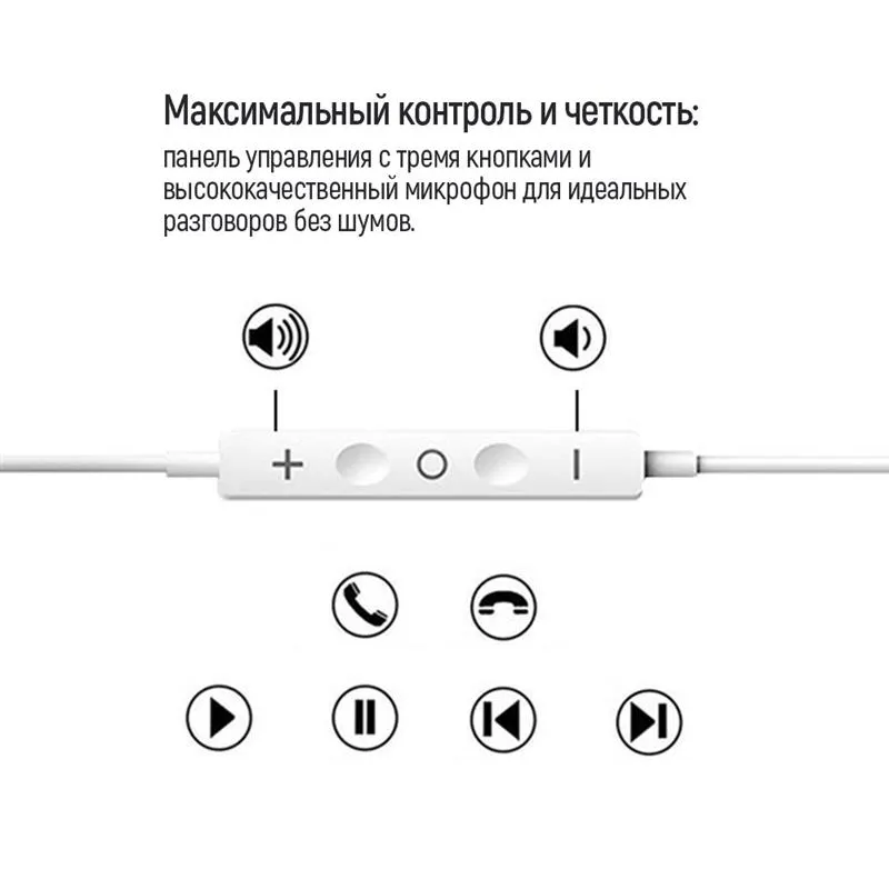 Гарнітура СolorWay 3.5 mm Wired Earphone Sound Wave White (CW-WD04WT) - мініатюра 9