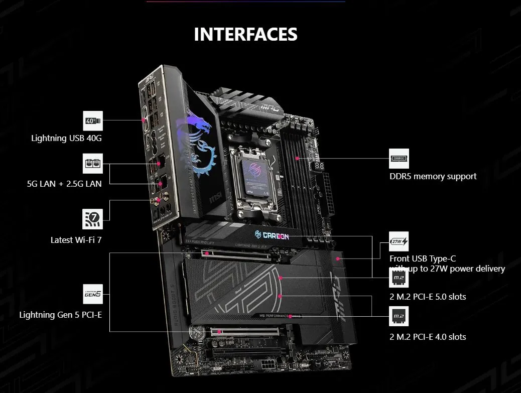 Материнська плата MSI MPG X870E Carbon WiFi Socket AM5 - мініатюра 10