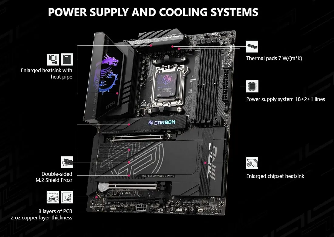 Материнська плата MSI MPG X870E Carbon WiFi Socket AM5 - мініатюра 12
