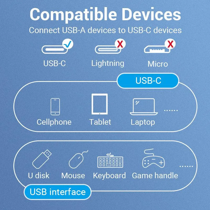 Кабель Vention USB 3.1 Type-C - OTG USB3.0 AF, 0.15 m, Black (CCVBB) - мініатюра 7
