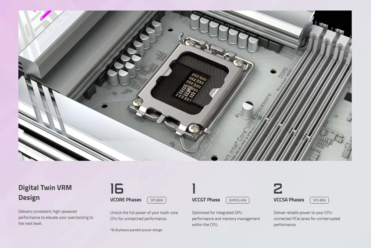 Материнська плата Gigabyte Z890 Aorus Elite X Ice Socket 1851 - мініатюра 9