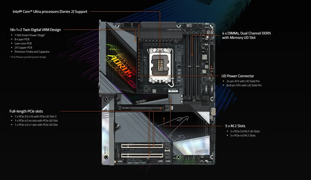 Материнська плата Gigabyte Z890 Aorus Master Socket 1851 - мініатюра 8