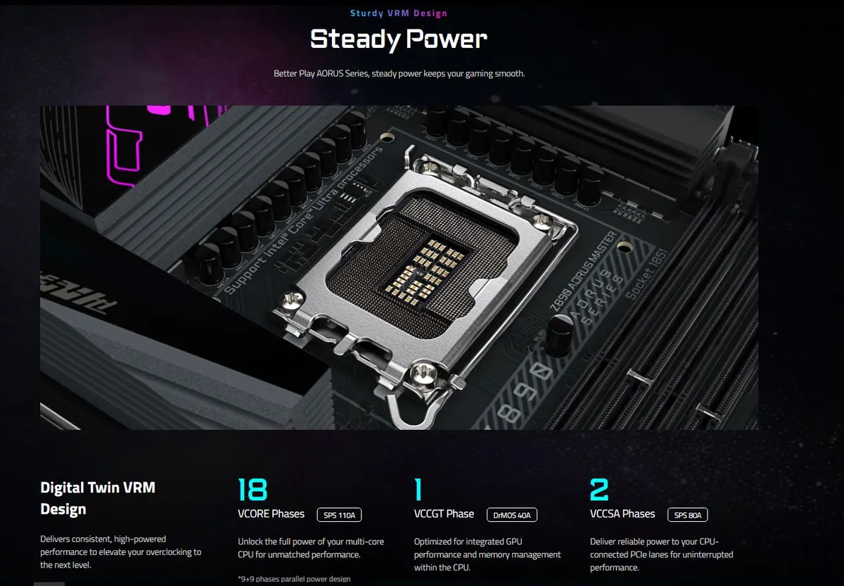 Материнська плата Gigabyte Z890 Aorus Master Socket 1851 - мініатюра 9