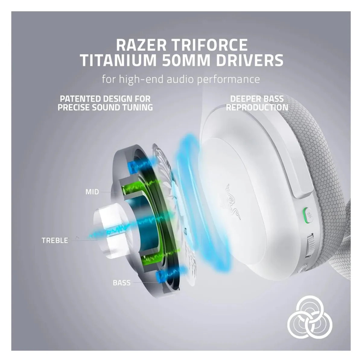 Bluetooth-гарнітура Razer Barracuda Mercury White (RZ04-03790200-R3M1) - мініатюра 7