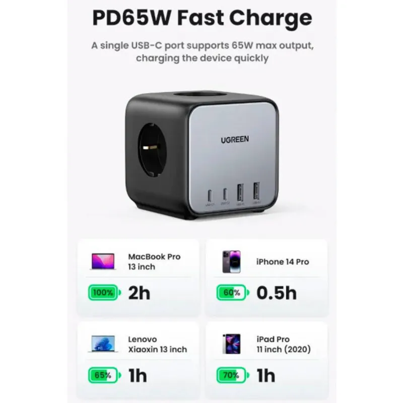 Зарядний пристрій Ugreen DigiNest Cube CD268 65W (2хUSB-C+2xUSB-A) Gray (60113) - мініатюра 9