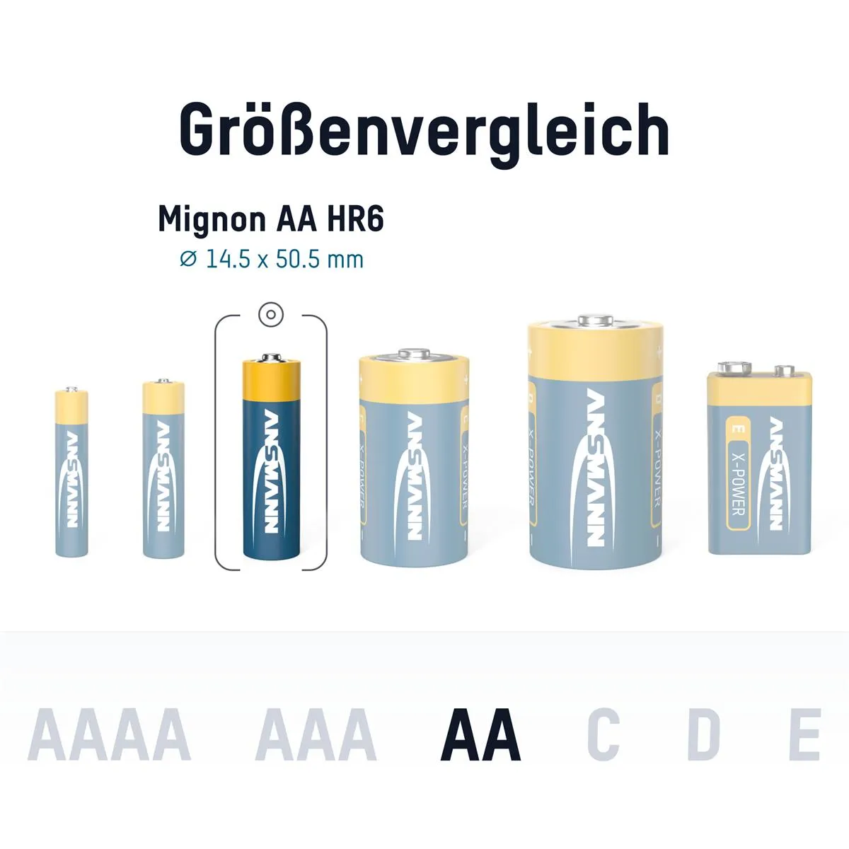 Батарейка Ansmann X-Power AA/LR06 BL 4шт - мініатюра 7