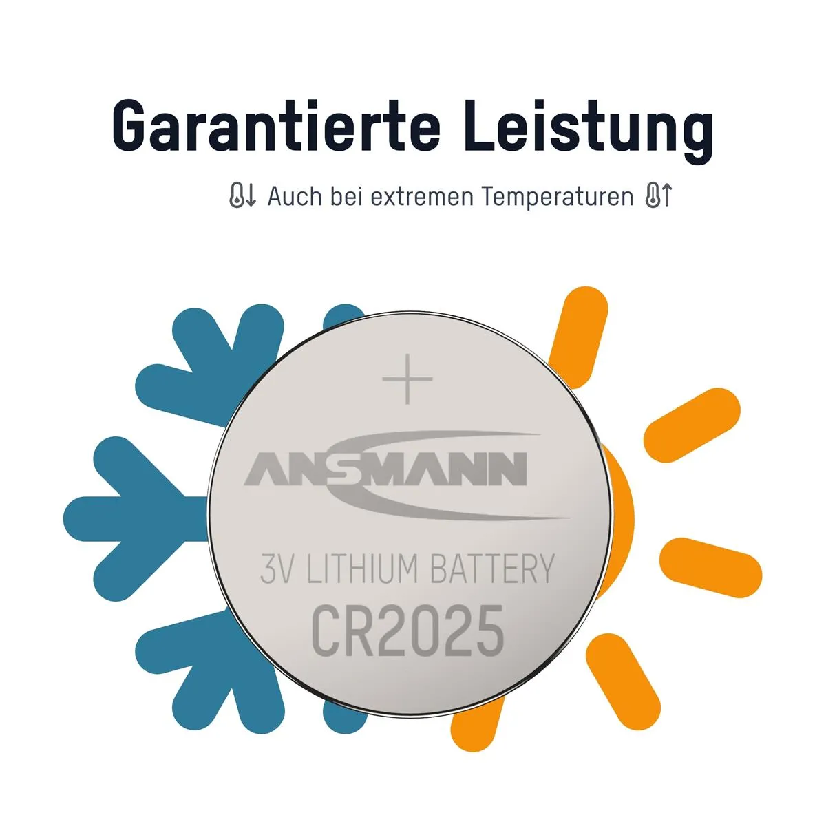 Батарейка Ansmann CR2025 BL 1шт - мініатюра 6