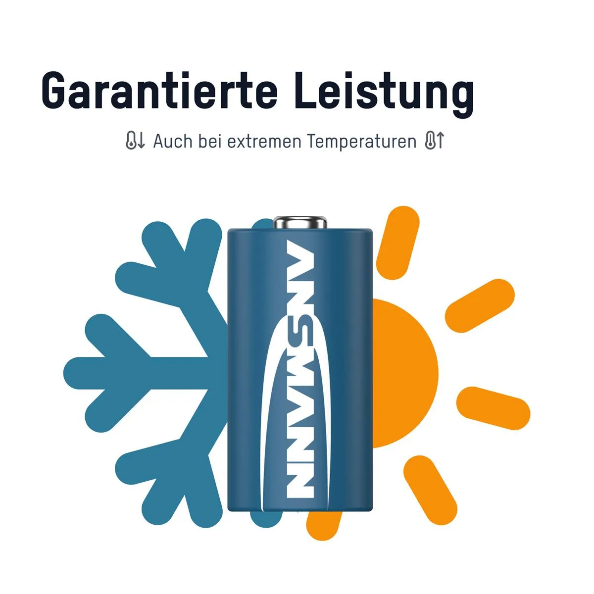 Батарейка Ansmann CR123A/CR17335 BL 1шт - мініатюра 4