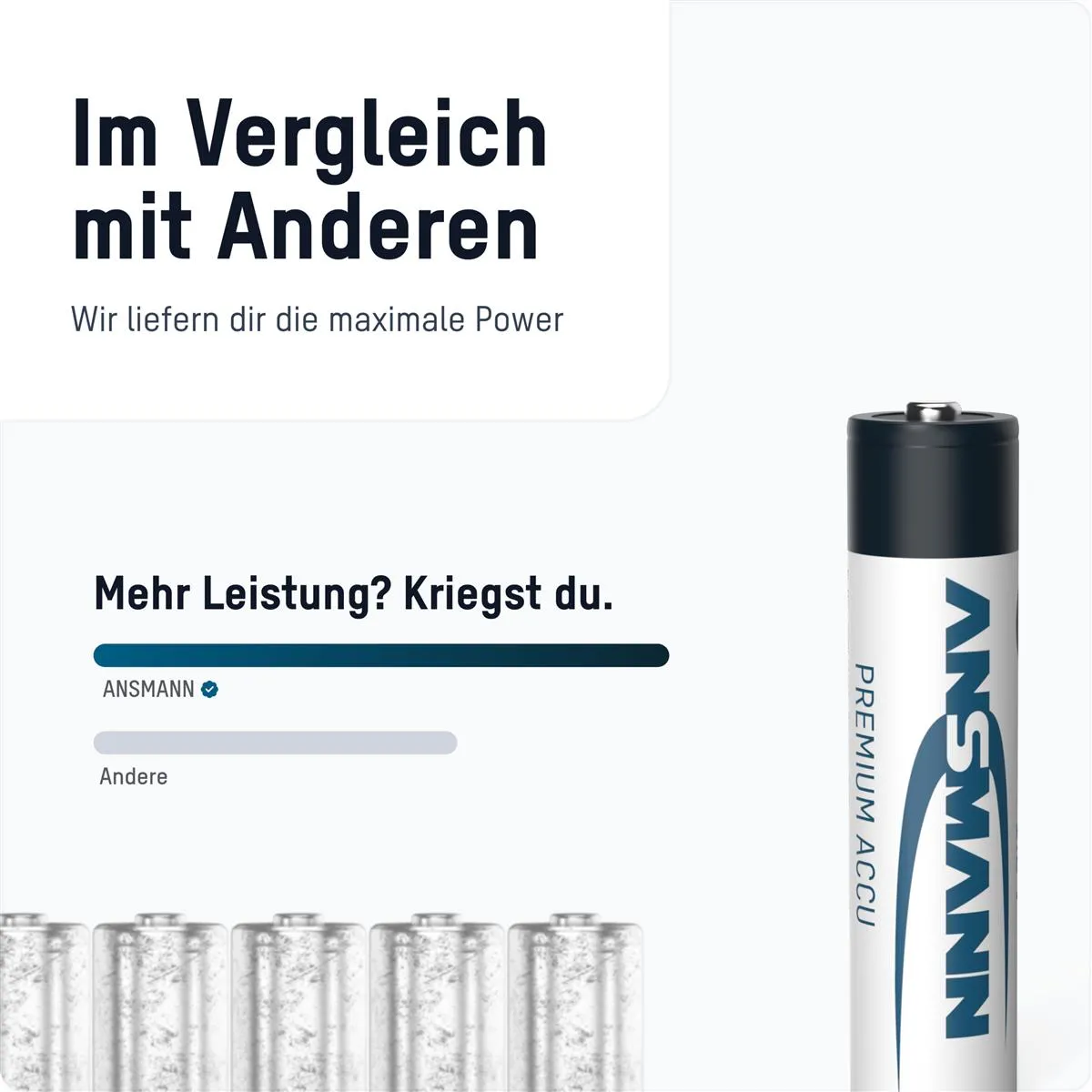 Акумулятори Ansmann AAA/HR03 NI-MH 1100 mAh BL 4 шт - мініатюра 10
