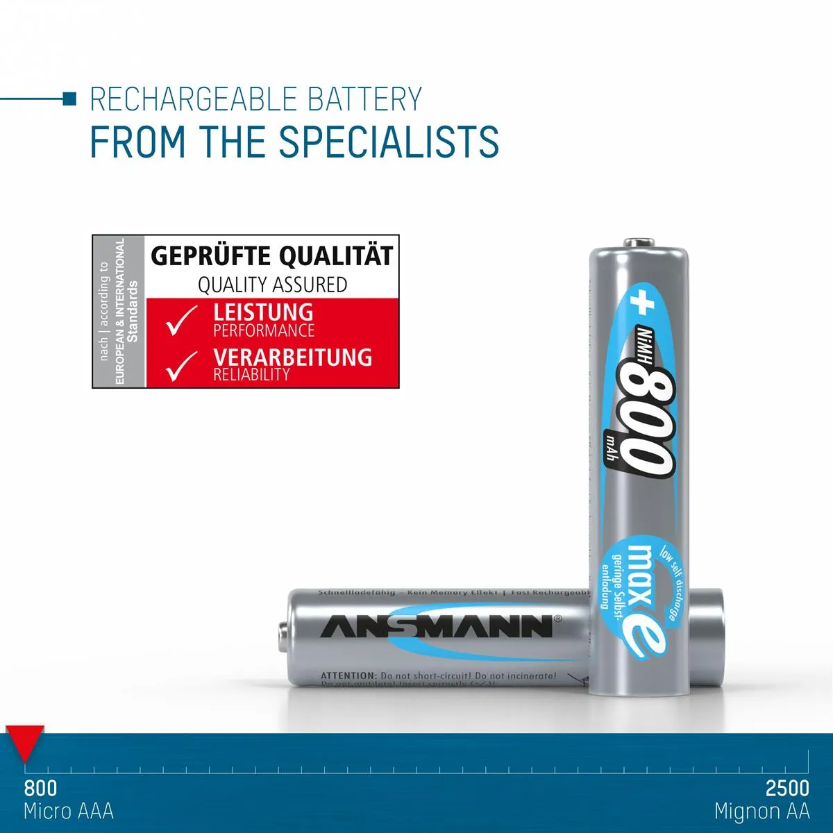 Акумулятори Ansmann AAA/HR03 NI-MH 800 mAh BL 4 шт - мініатюра 14