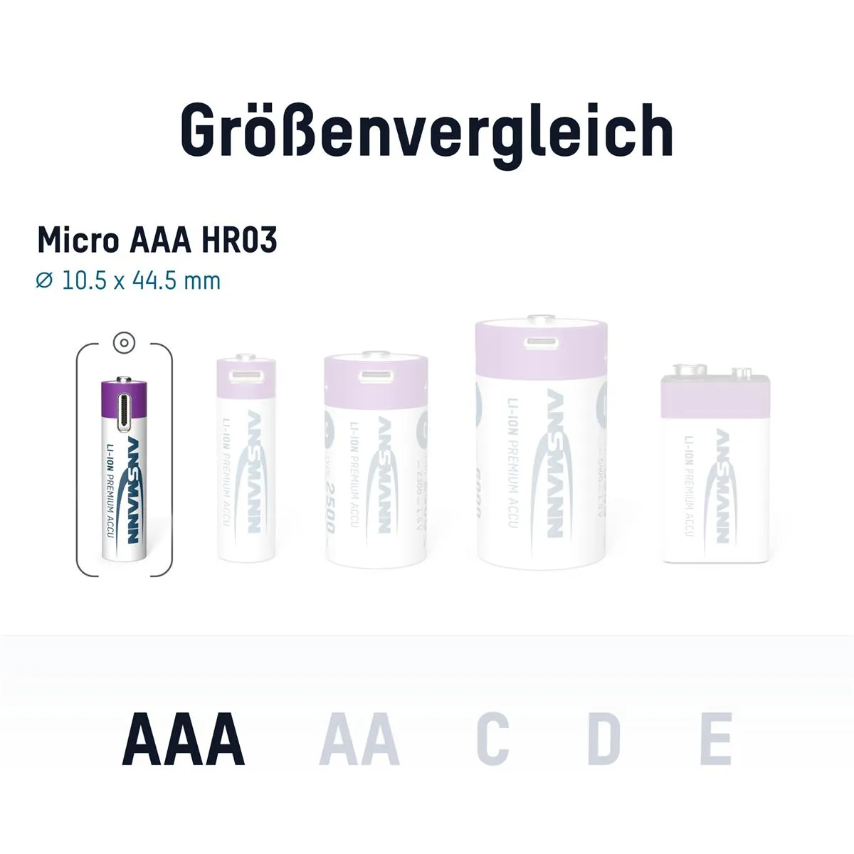 Акумулятори Ansmann AAA/HR03 Li-Ion 500 mAh BL 4 шт - мініатюра 8