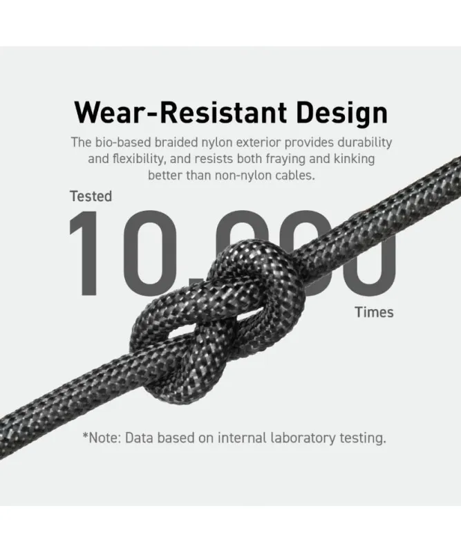 Кабель Anker 544 USB-C - USB-C, 0.9 м, Black (A80F5H11) - мініатюра 2