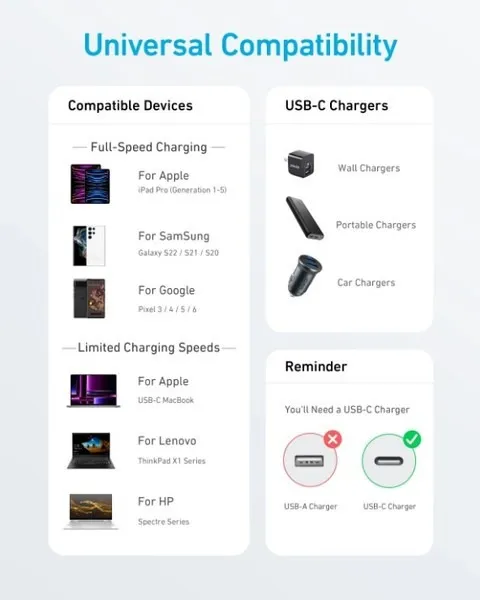 Кабель Anker 322 USB-C - USB-C, 1.8 м, Black (A81F6G11) - мініатюра 4