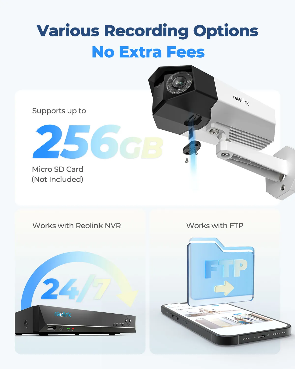 IP-камера Reolink Duo Series P750 (Duo 3 PoE) - мініатюра 10