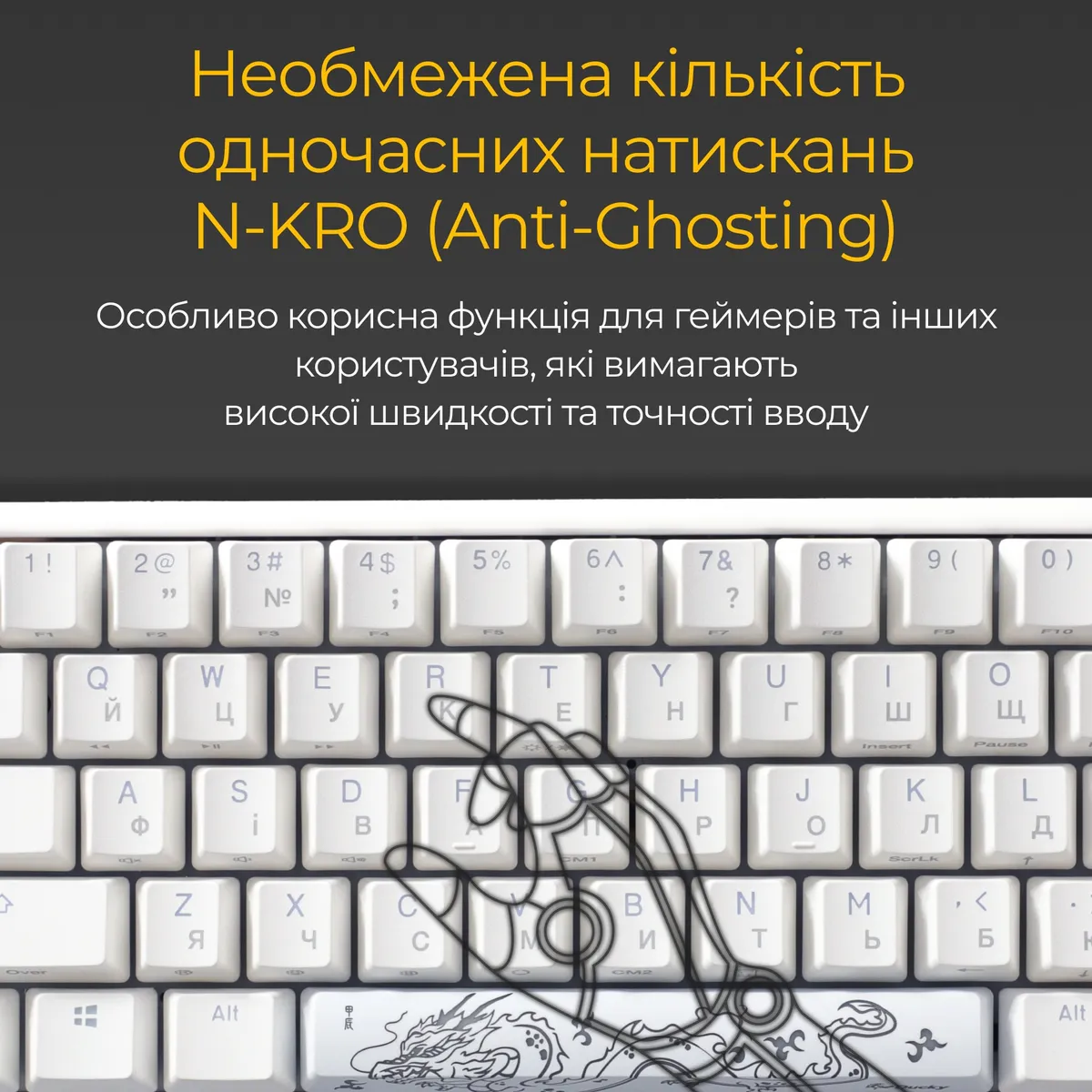 Клавіатура Ducky One 3 Mini Cherry MX Brown RGB UA USB White (DKON2161ST-BUAPXPWWWSC1) - мініатюра 8