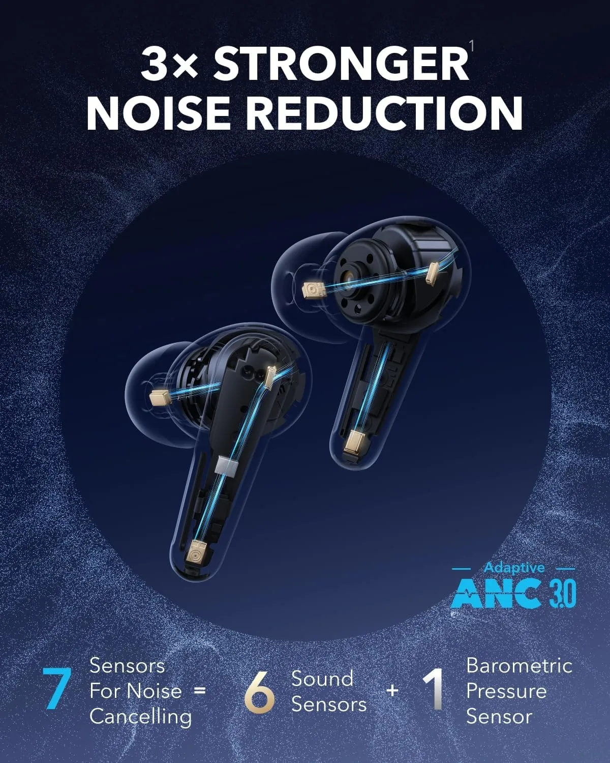 Bluetooth-гарнітура Anker SoundCore Liberty 4 Pro Blue Matte (A3954G31) - мініатюра 10