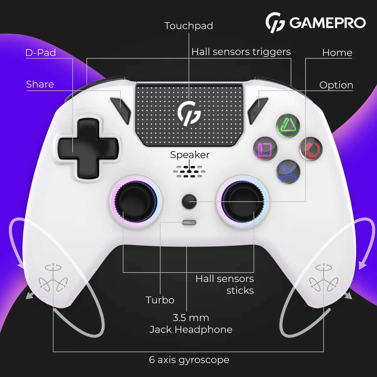 Геймпад GamePro GPS13W White - мініатюра 12