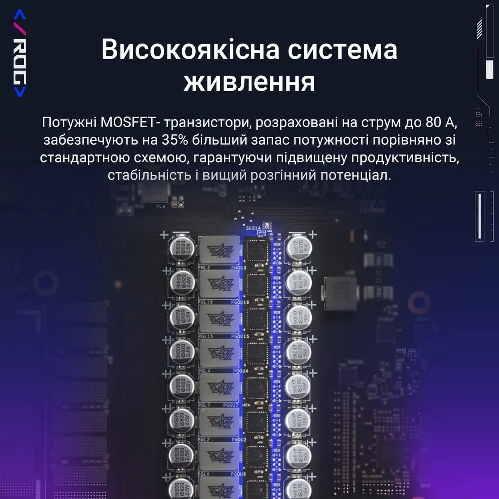 Відеокарта GF RTX 5080 16GB GDDR7 ROG Astral Gaming OC Asus (ROG-ASTRAL-RTX5080-O16G-GAMING) - мініатюра 14