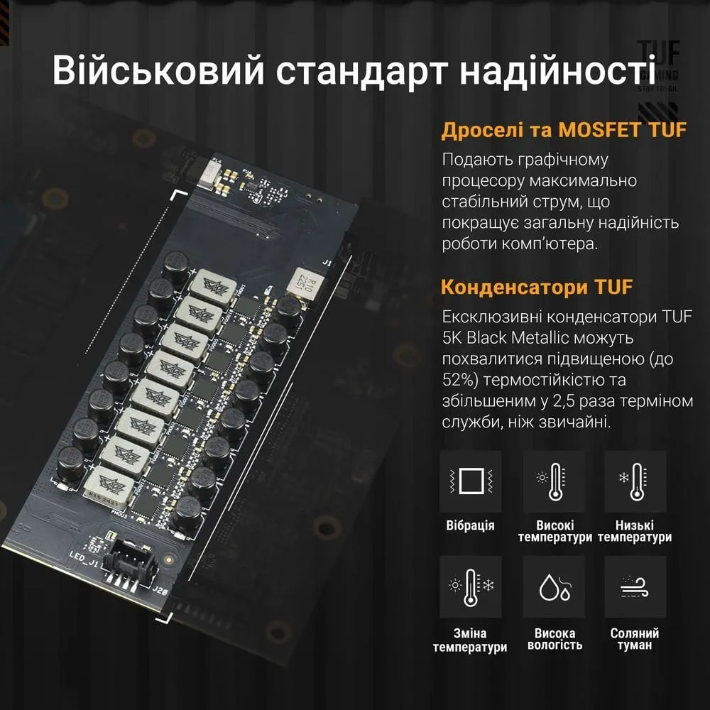 Відеокарта GF RTX 5080 16GB GDDR7 TUF Gaming OC Asus (TUF-RTX5080-O16G-GAMING) - мініатюра 11