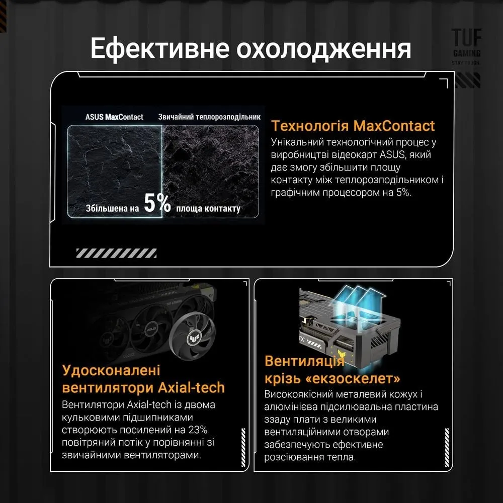Відеокарта GF RTX 5080 16GB GDDR7 TUF Gaming OC Asus (TUF-RTX5080-O16G-GAMING) - мініатюра 13