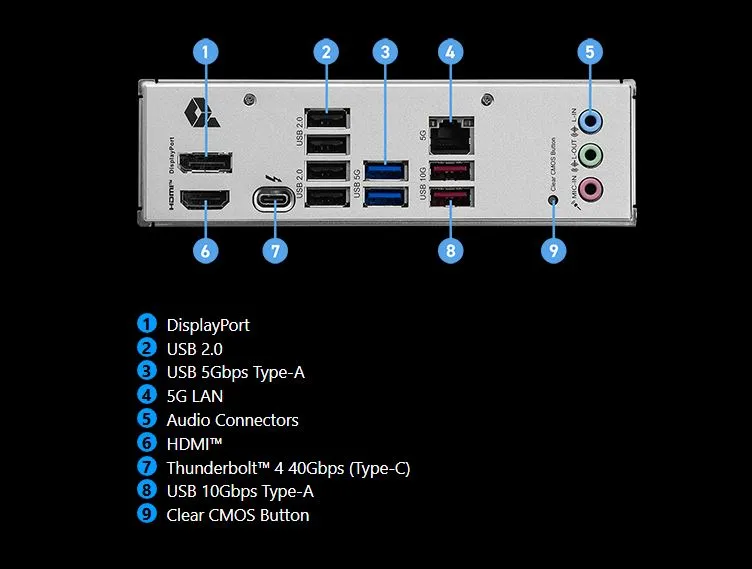Материнська плата MSI Pro B860-P Socket 1851 - мініатюра 7