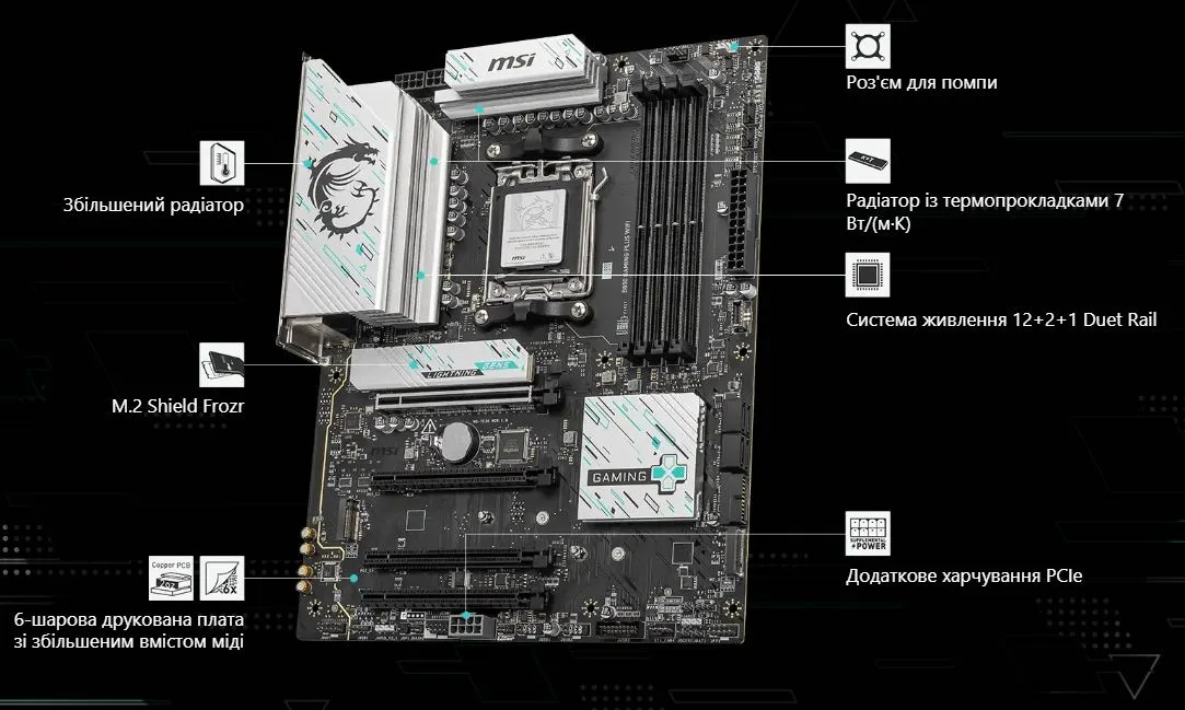Материнська плата MSI B850 Gaming Plus WiFi Socket AM5 - мініатюра 8