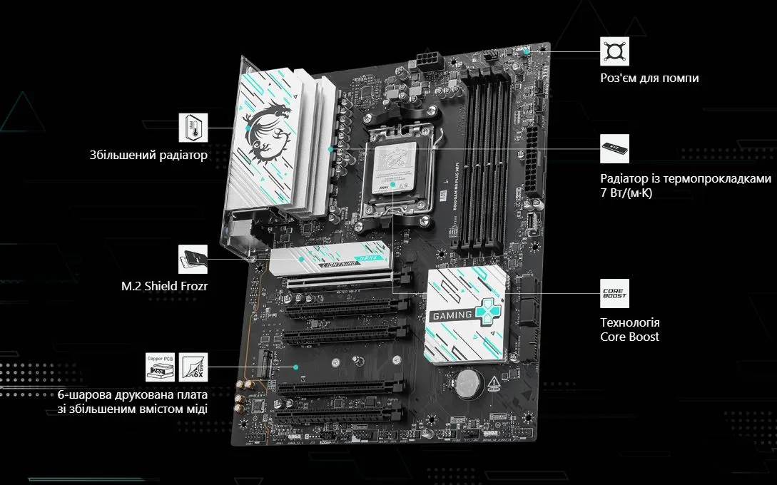 Материнська плата MSI B840 Gaming Plus WiFi Socket AM5 - мініатюра 6