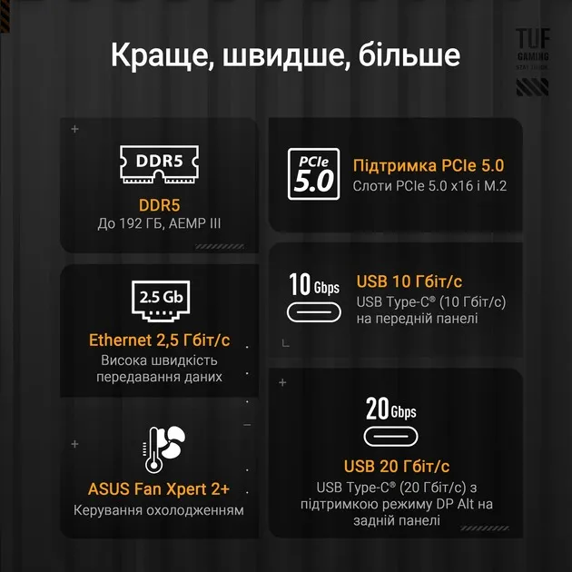 Материнська плата Asus TUF Gaming B860M-Plus Socket 1851 - мініатюра 11