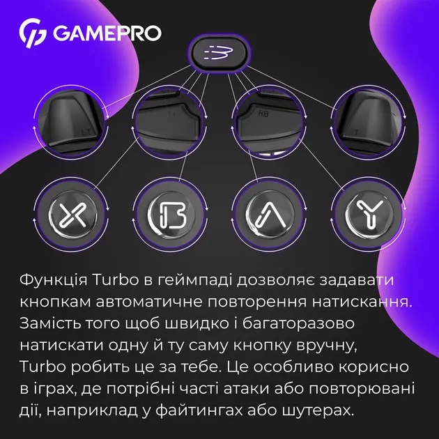 Геймпад GamePro GPX13B Black - мініатюра 11