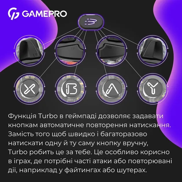 Геймпад GamePro GPX13T Transparent - мініатюра 10